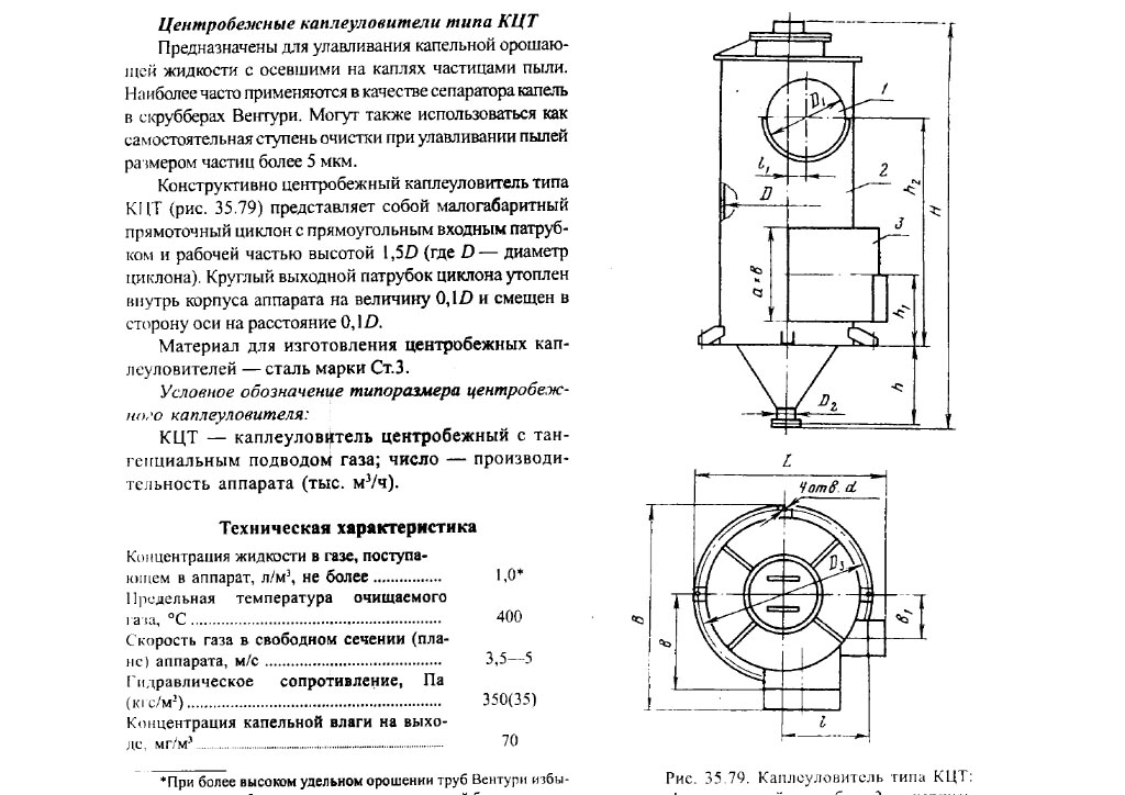 Чертеж каплеуловителя КЦТ в Шадринске